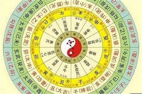 八字 算法|生辰八字算命、五行喜用神查询（免费测算）